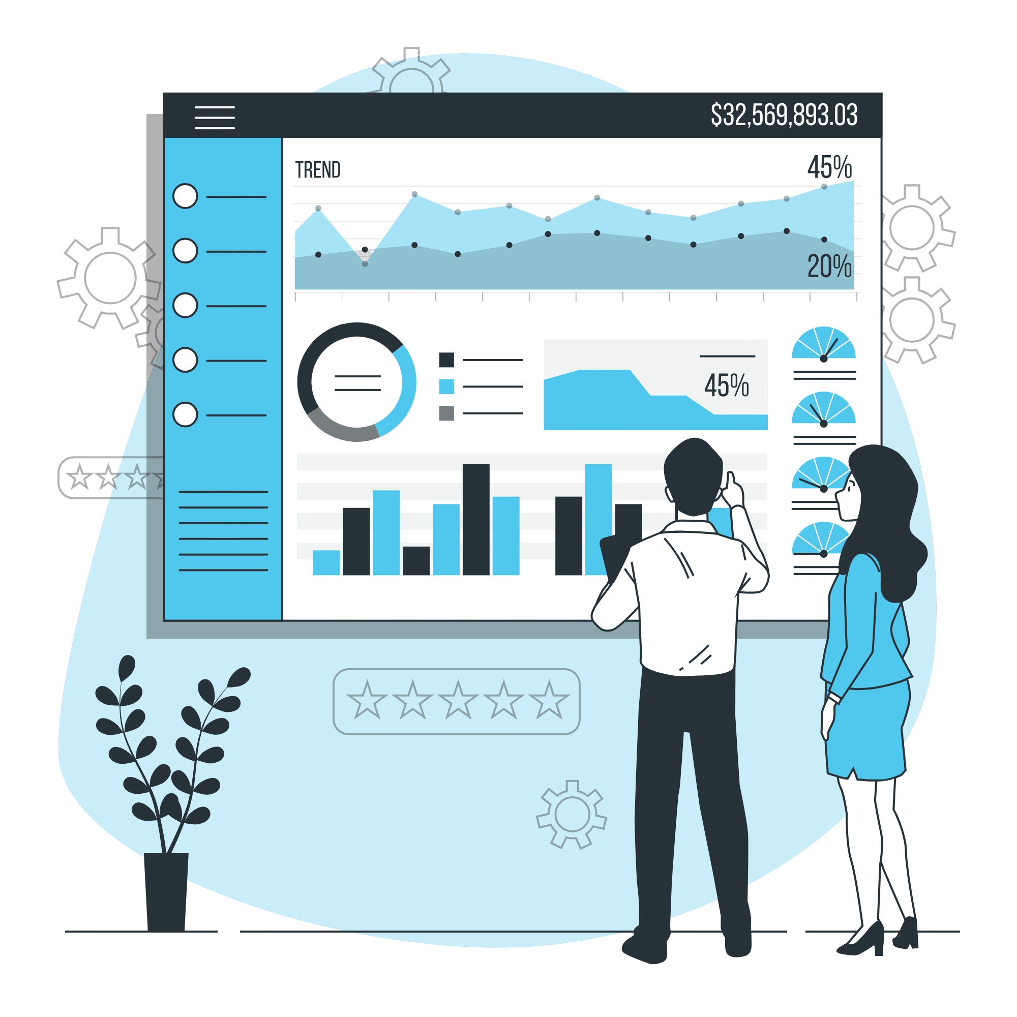 Monitoring services