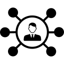 Qualified Team
